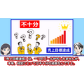 売上目標の、その先へ：動画：良い売上、悪い売上
