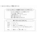 2-4-34：N1インタビューは「4W1H」で深掘りする