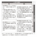 2-5-25：「次に買うかどうか？」を指標とする分析方法