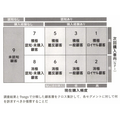 2-5-27：検索数の増減とビジネス成長の関係性