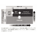 2-5-37：中小企業が狙うべき「黒字ニッチ」