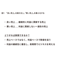 2-6-4:利益に貢献する「良い売上」、一過性の「悪い売上」