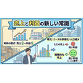 2-6-7：売上に目が向く理由③：売上が上がると利益も上がる誤解