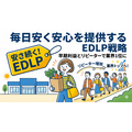2-6-10:ウォルマート「EDLP(毎日安い)」戦略はなぜ成功したか