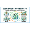 2-6-13：「良い売上」の積み上げには財務知識が必須