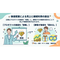 2-6-22:「価値」とは何か?ー企業ができるのは価値の“提案”