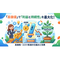 2-6-23：利益性へのダブルインパクト