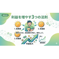 2-6-26:「パレートの法則」「1:5の法則」「5:25の法則」