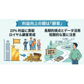 2-6-28:良い売上をもたらす顧客を育成する ー ロクシタンの事例