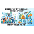 2-6-31:5:25の法則 ー離反を5%改善すると利益が25%改善する