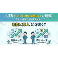 2-6-36：継続購入型ビジネスの最重要指標　ーLTV