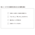 2-6-53:「長期思考」の実行に関する2つの誤解