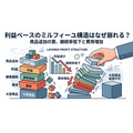 2-6-59:利益ベースでみるミルフィーユ構造