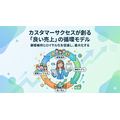 2-6-62:THE MODELと良い売上はどう関連するか