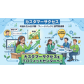 2-6-64:プロフィットセンターとしてのカスタマーサクセス