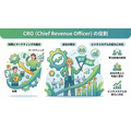 2-6-66:CRO(Chief Revenue Officer)の定義と意義