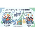 2-6-50:「良い売上」の積み上げ ーニューバランスの例をもとに