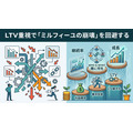 2-6-57:LTVに注目し、「ミルフィーユの崩壊」を回避する