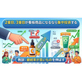 2-6-58:2番目、3番目が看板商品になるなら集中投資する