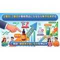 2-6-58:2番目、3番目が看板商品になるなら集中投資する