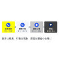 AIがどれだけ進化しても変わらない「マーケティングの6原則」とは——西口一希講演
