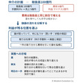 市場は大きいのに、自社に利益が残らない ―罠22:市場規模と取り分の混同