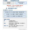 「市場はもう飽和した」で、伸びしろを捨てる ―罠24:市場範囲の固定