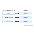 1-4-24：バイロン・シャープ