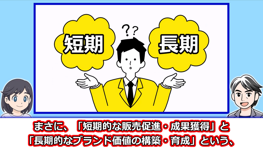 短期成果と長期ブランド育成：動画：良い売上、悪い売上