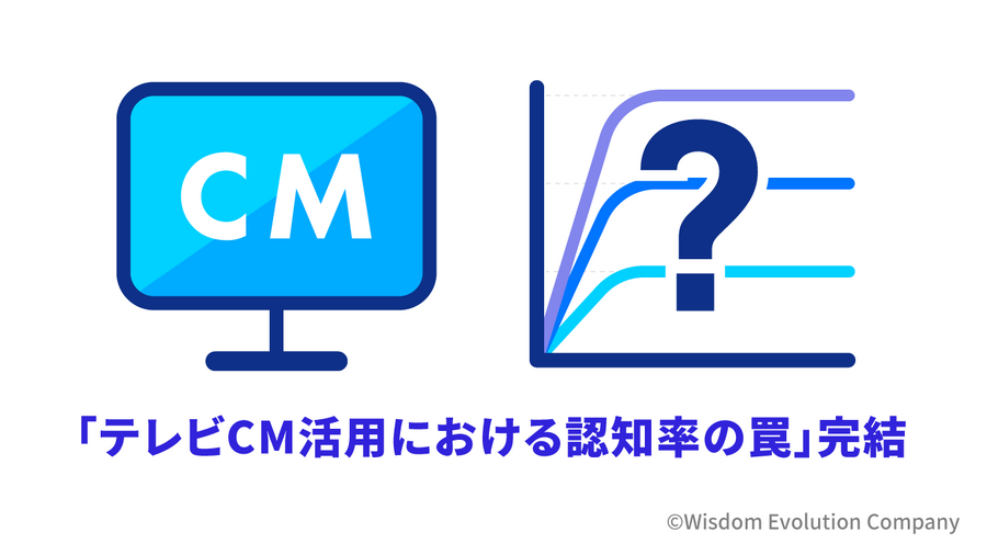 3-1-4:テレビメディアの一般理論への疑問、本当にクリエイティブは摩耗する?