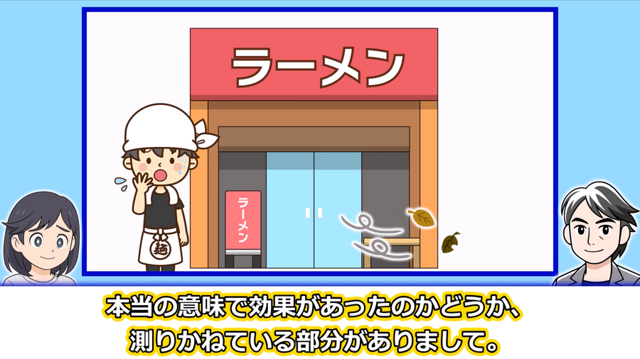 キャンペーン効果の最大化：動画：良い売上、悪い売上