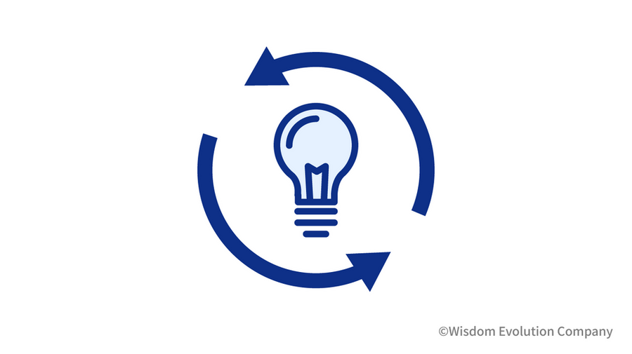 1-1-42：リーンマーケティング、リスティングマーケティング、リテンションマーケティング