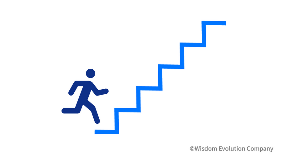2-4-46：経験から学習して成長していく