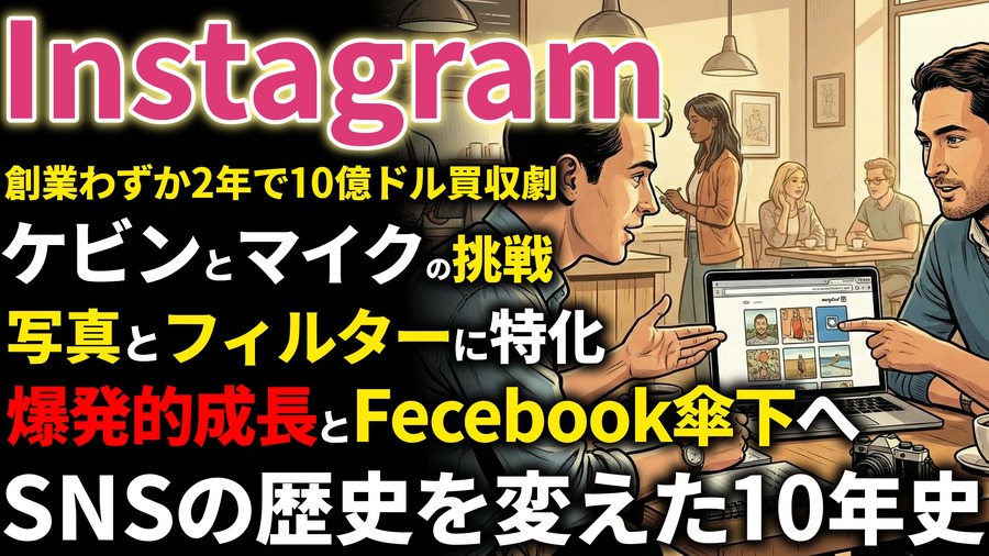 Instagram創業期を西口一希が解説。10億ドル買収の衝撃、iPhone普及の波に乗った「モバイルファースト戦略」と爆発的成長の10年とは
