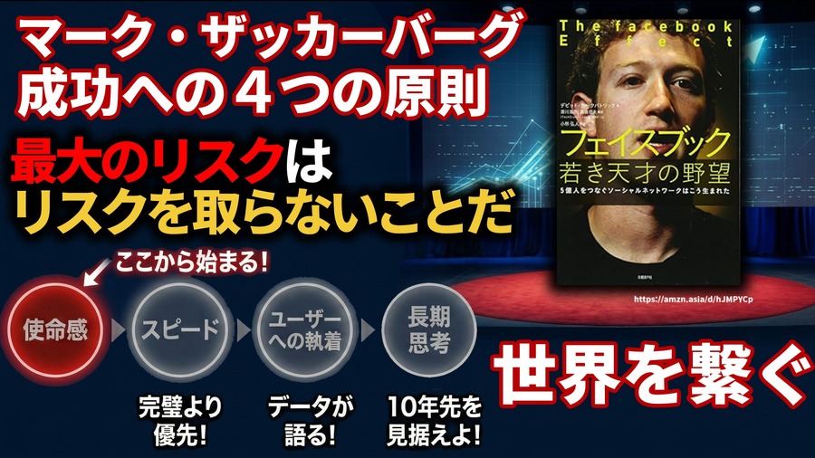 マーク・ザッカーバーグ成功への4つの原則。世界を繋ぐMetaの哲学と「最大のリスクはリスクを取らないことだ」の真意