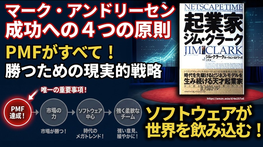 マーク・アンドリーセン成功への4つの原則。Netscape創業者が語る、勝つための現実的戦略
