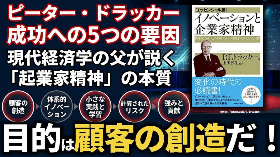 ピーター・ドラッカーの成功への5つの要因とは。現代経済学の父が説く「起業家精神」の本質
