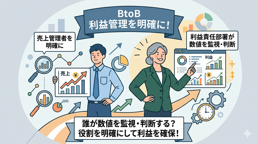 2-6-65：BtoBでは、誰が売上と利益を管理するのか