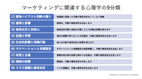 4-1-2：心理学の9分類①　ー　認知バイアスと判断の偏り、感情と影響　など