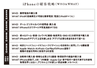 2-3-41：iPhoneのカスタマーダイナミクスと顧客戦略：誰に何を提案してきたか？