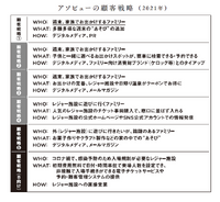 2-3-42：顧客戦略によるスタートアップの成長