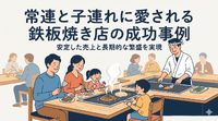 2-6-2：顧客が途切れない鉄板焼き店の秘密