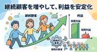 2-6-11：鉄板焼き店とウォルマートからの学び