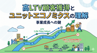 2-6-38：損益分岐点とLTVとの関係性①：ユニットエコノミクスを考える