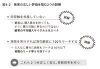 2-6-53：「長期思考」の実行に関する2つの誤解
