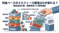 2-6-59：利益ベースでみるミルフィーユ構造