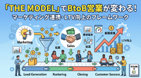 2-6-61：BtoBにおける良い売上、悪い売上