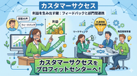 2-6-64：プロフィットセンターとしてのカスタマーサクセス