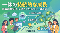 2-6-68：特別対談：「一休.com」における良い売上の最大化