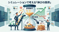 2-6-56：シミュレーションで考える「伸びの限界」